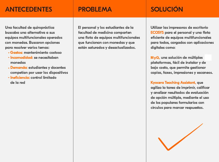 Soluciones de Kyocera para facultad de medicina
