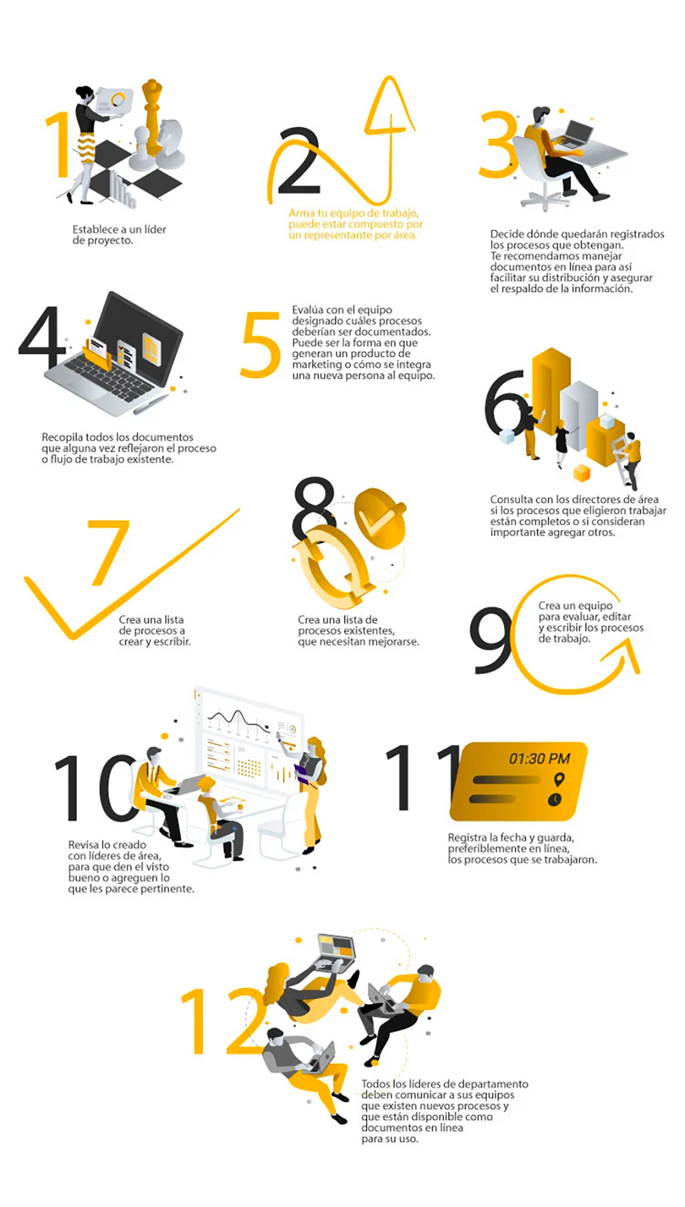 Pasos para revisar los flujos de trabajo