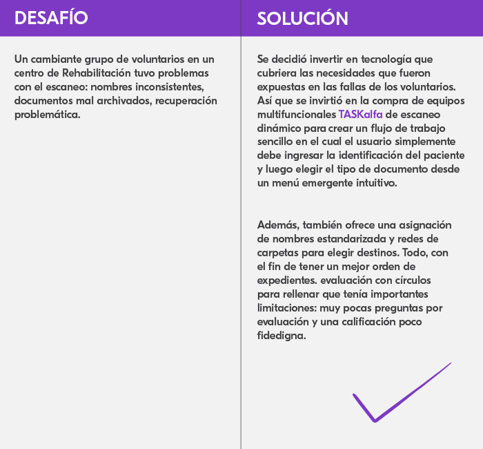 Soluciones de Kyocera para centros de rehabilitación