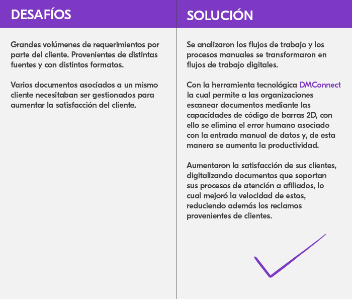 Soluciones de Kyocera para aseguradoras de salud