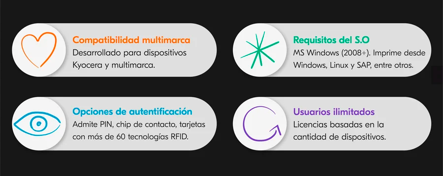 Características MyQ