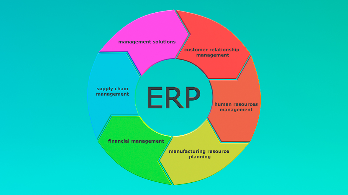 Software ERP