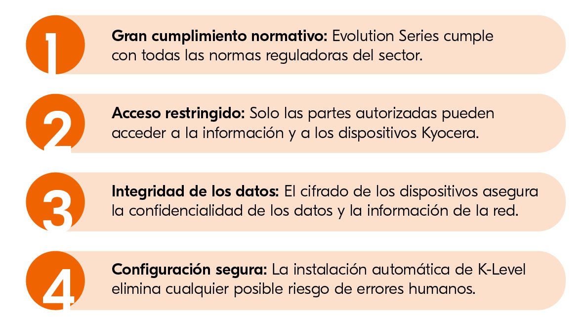 Keypoint Intelligence Standards Keypoint Intelligence Standards